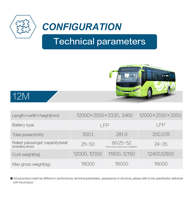 無站立位公交車-參數.jpg