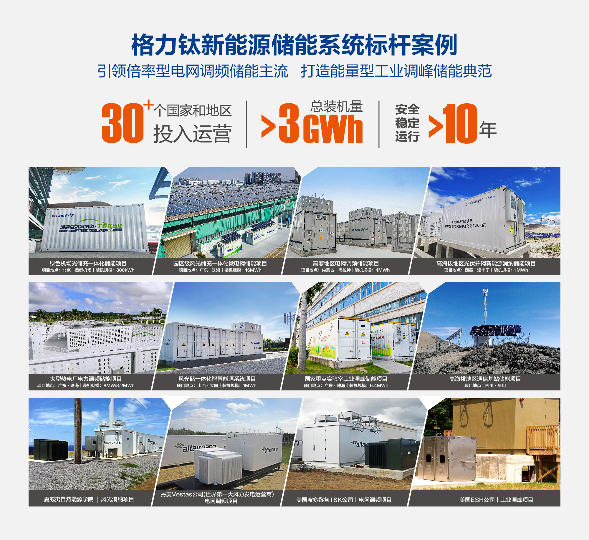 官網-產業規劃-儲能.jpg